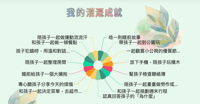 小公視灌溉時間樹