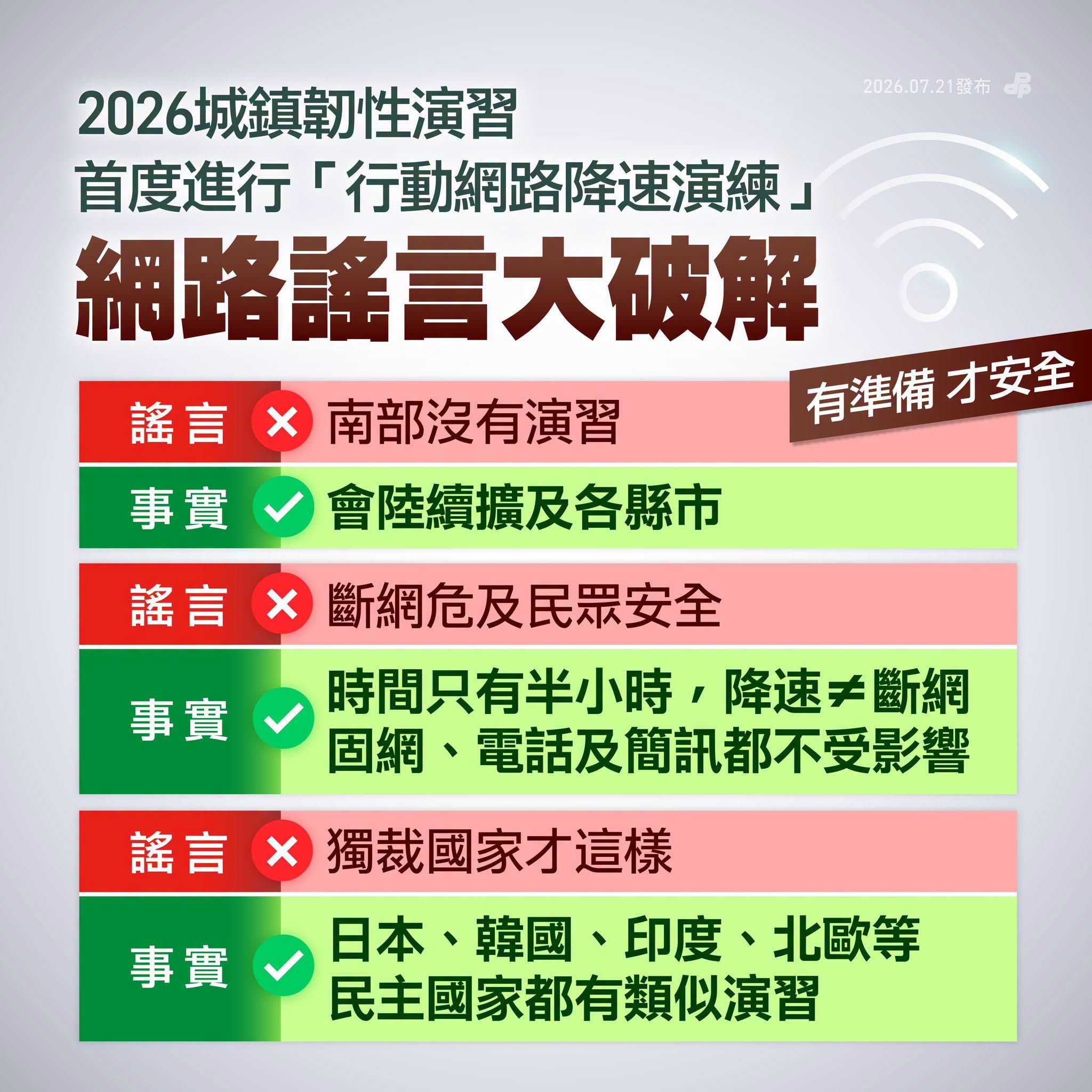 2026演習