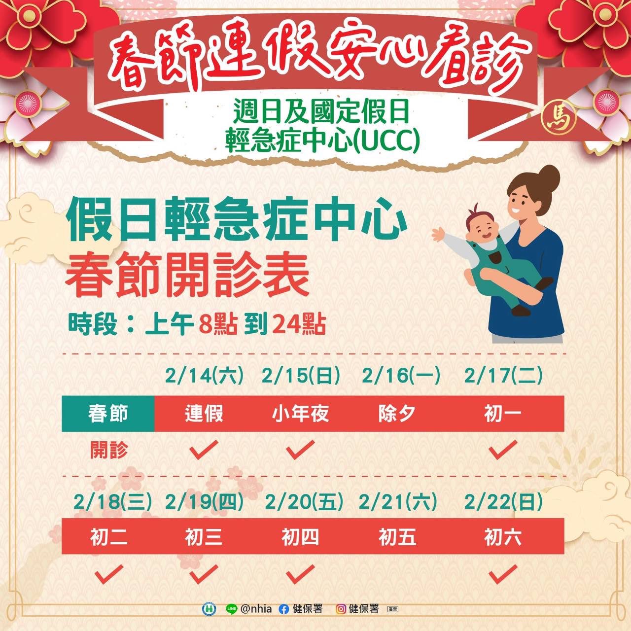 春節就醫|輕急症就醫中心