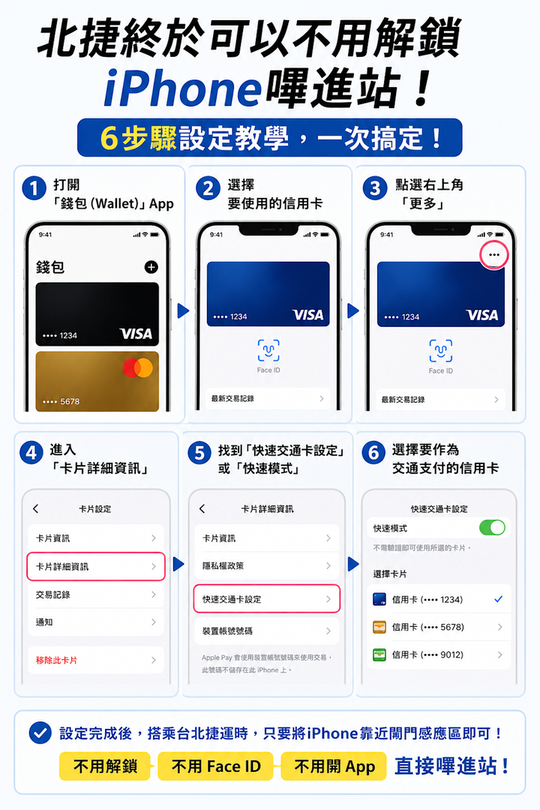 悠遊卡