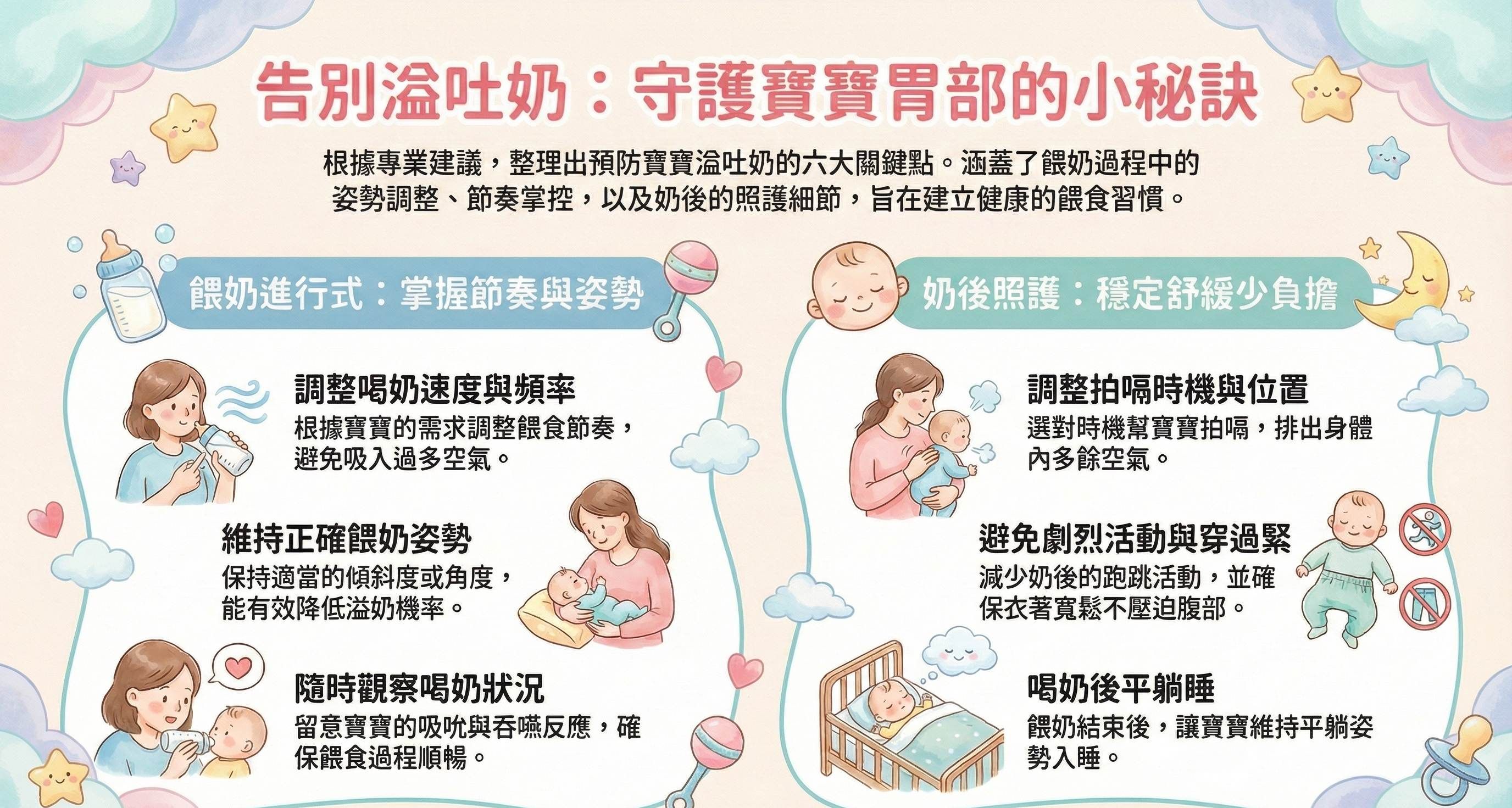 預防寶寶吐奶方法