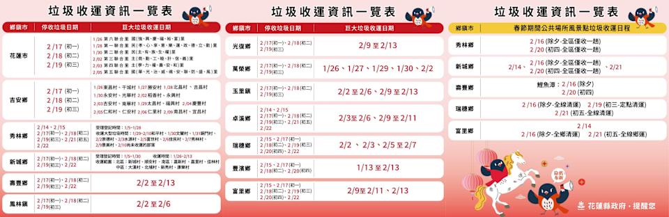 2026春節垃圾清運