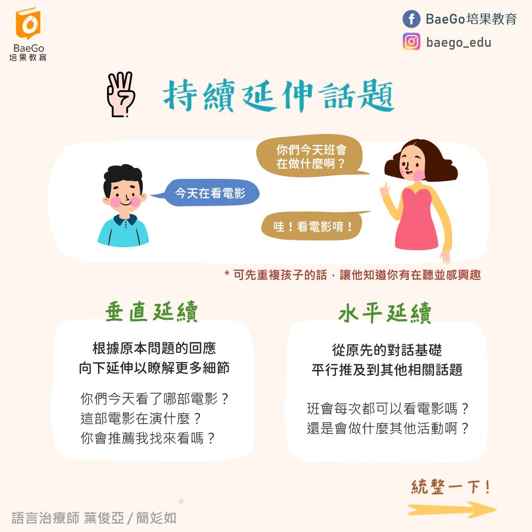 BaeGo 培果教育｜語言治療師｜聊天技巧