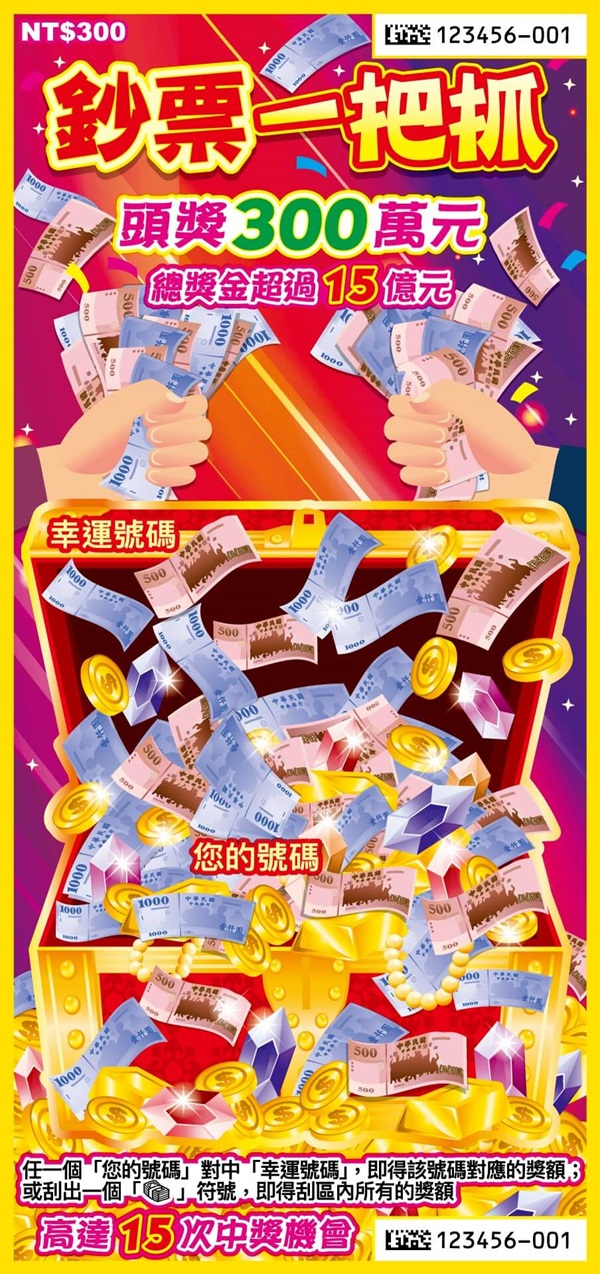 過年|農曆新年|2025|台彩|台灣彩券|刮刮樂|數字