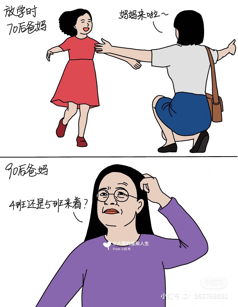 媽媽|母親|以前媽媽|現代媽媽|現代女性|女性|傳統婦女|漫畫