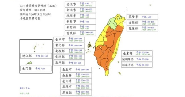 康芮颱風