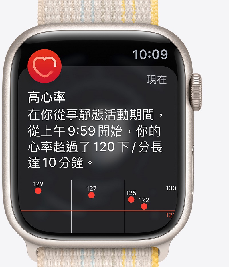 Apple Watch|心率功能|警示