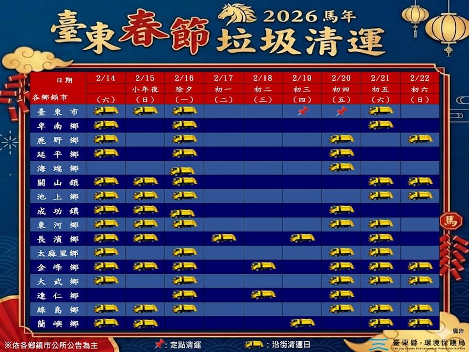 2026春節垃圾清運