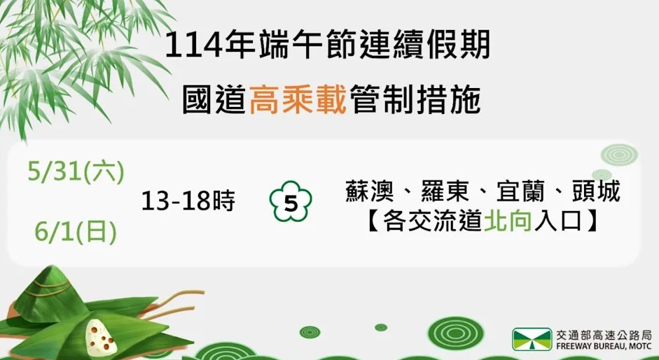 端午節|國道高乘載管制