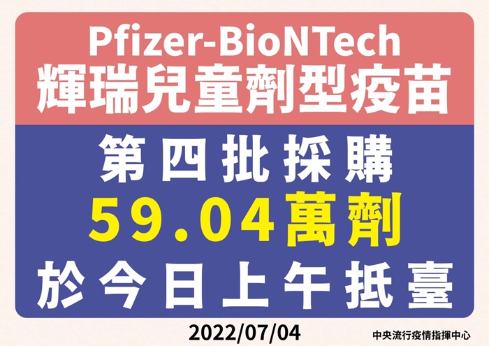 疫情｜BNT兒童疫苗｜兒童疫苗