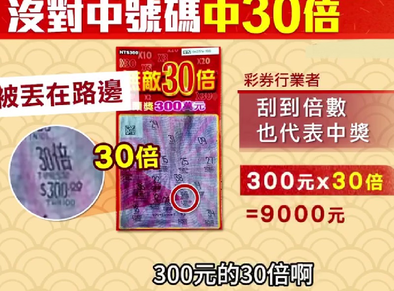 過年|農曆新年|2025|台彩|台灣彩券|刮刮樂|數字