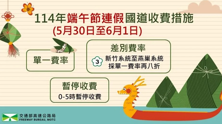 端午連假國道收費措施