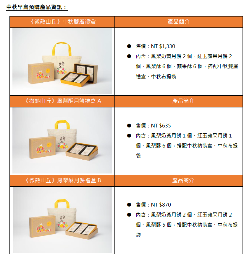 微熱山丘∣中秋節∣水果月餅
