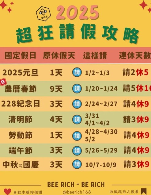 2025請假攻略