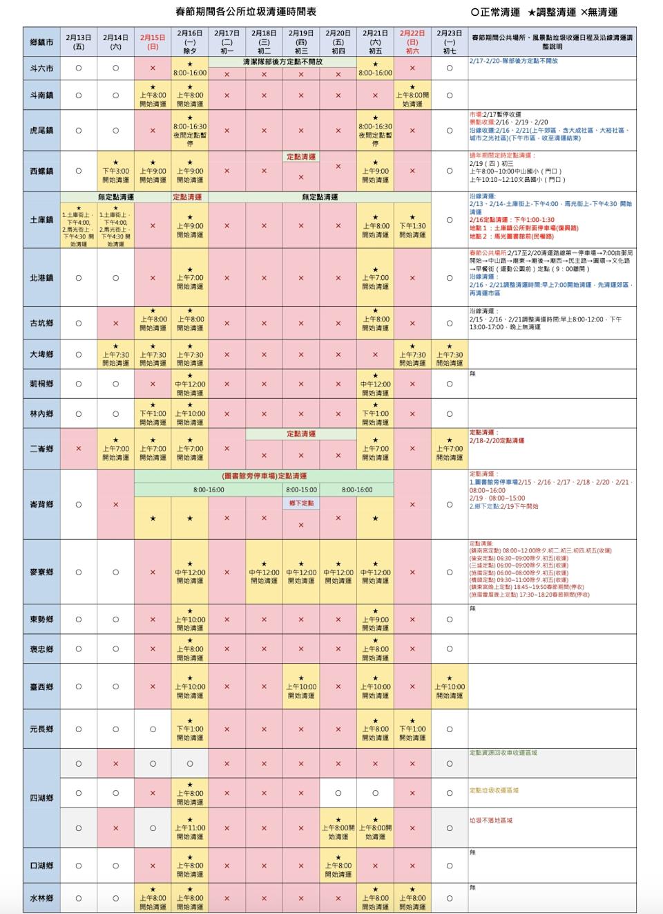 2026新年垃圾清運