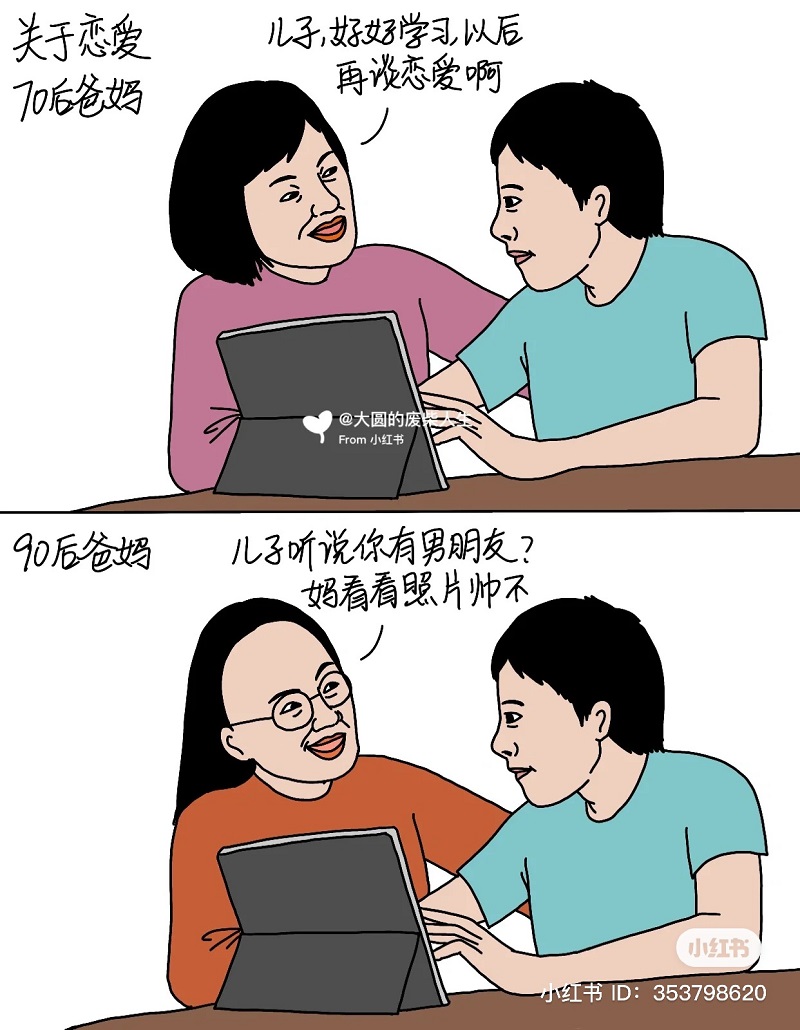 媽媽|母親|以前媽媽|現代媽媽|現代女性|女性|傳統婦女|漫畫