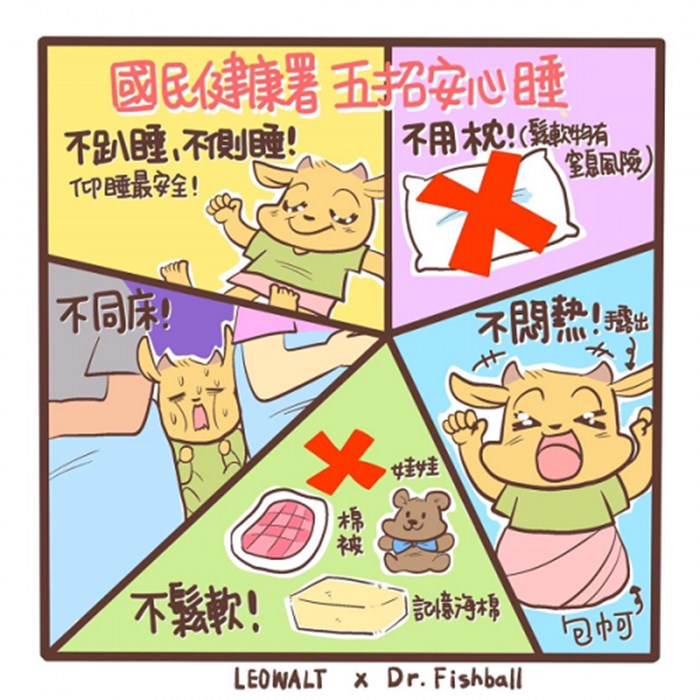 嬰兒睡眠│睡眠訓練│嬰兒秒睡│嬰兒易醒│不趴睡