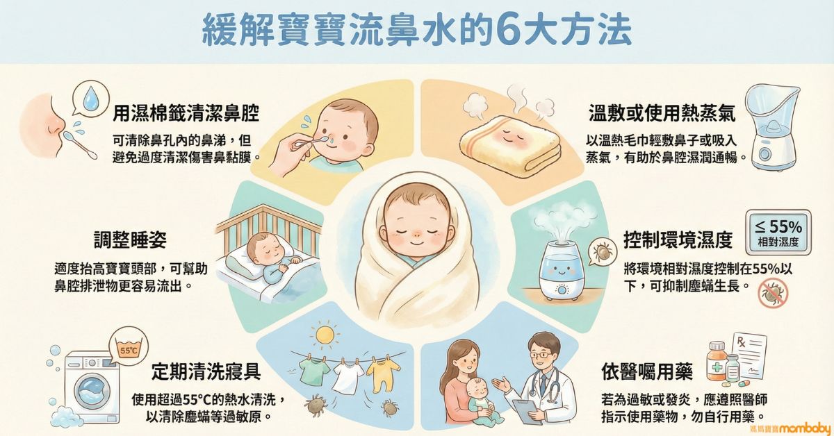 緩解流鼻水方法