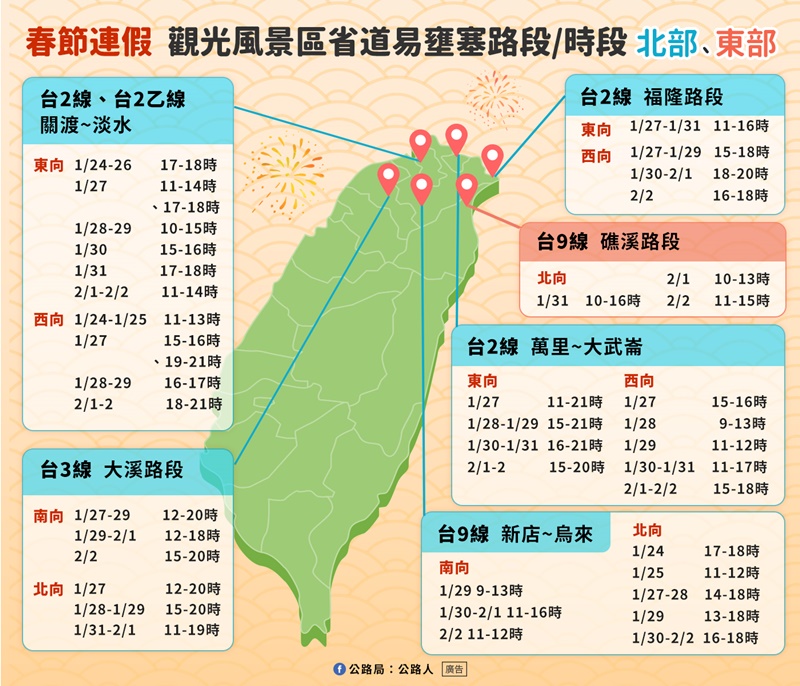 春節塞車