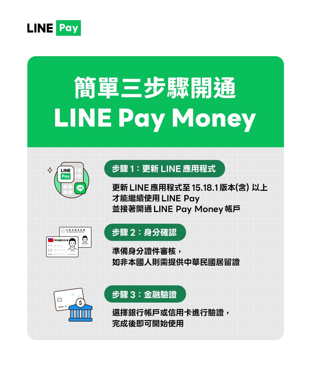 LINEPAY