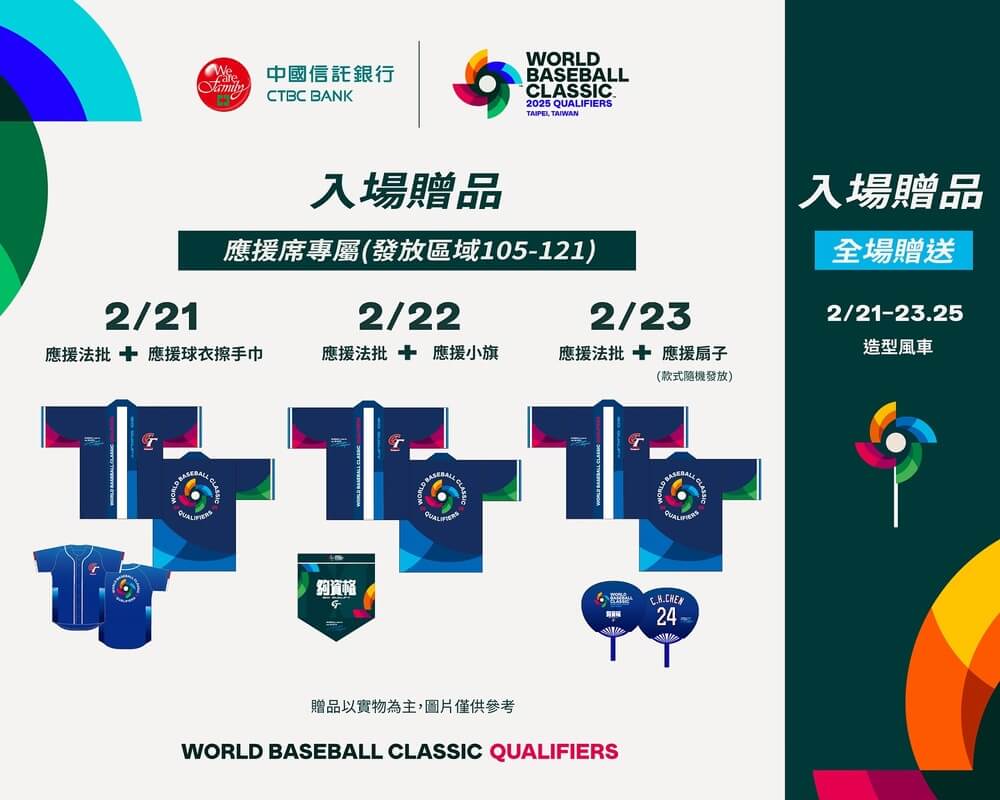 2025WBC資格賽賽程