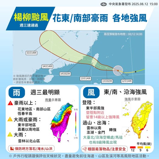 楊柳颱風