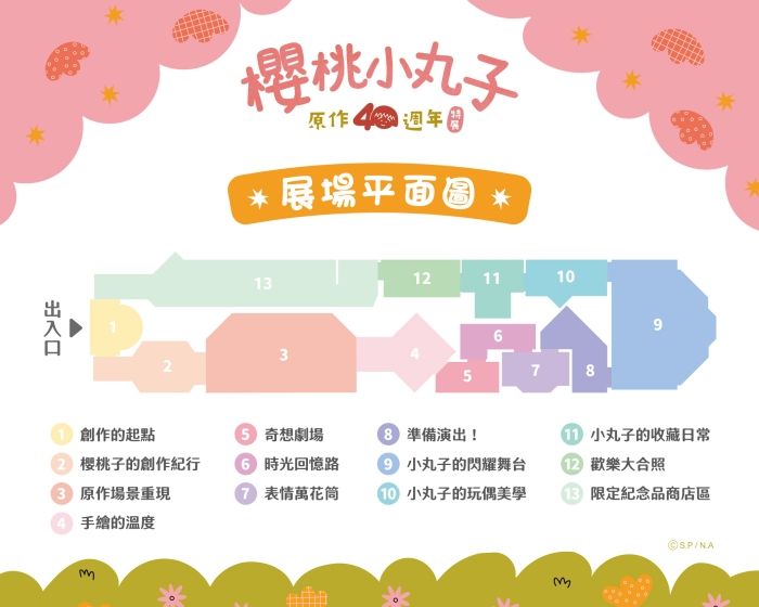 櫻桃小丸子原作40週年特展
