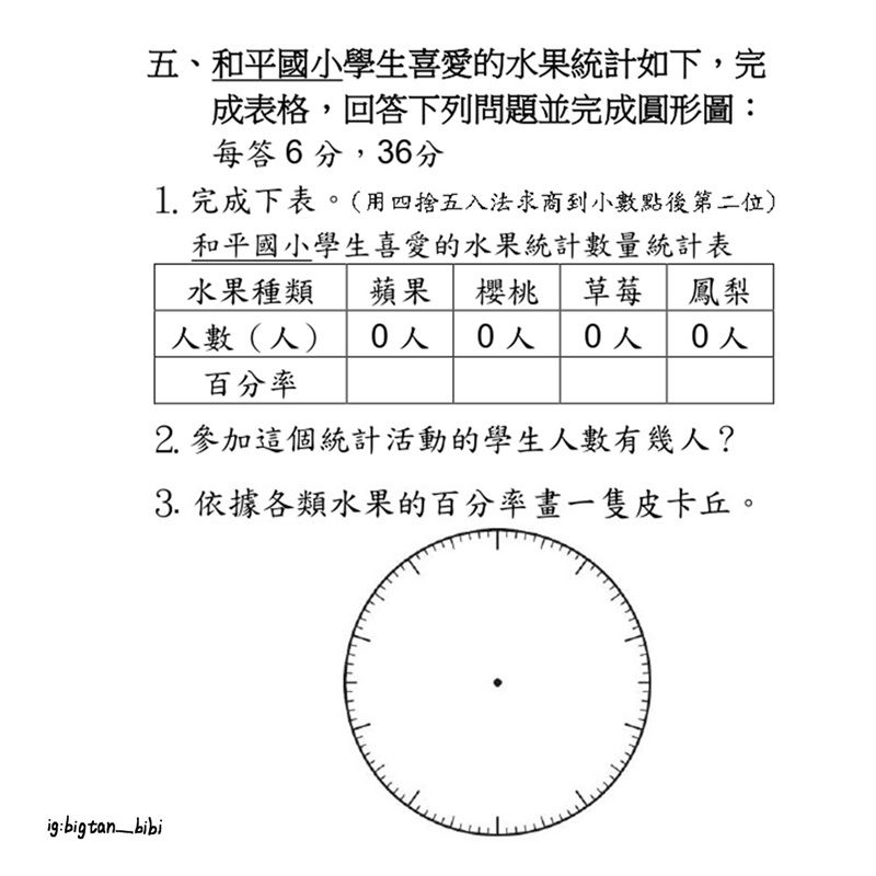 小學|小學生|考卷|考試|數學|老師|愚人節|兒童節|惡搞|搞笑