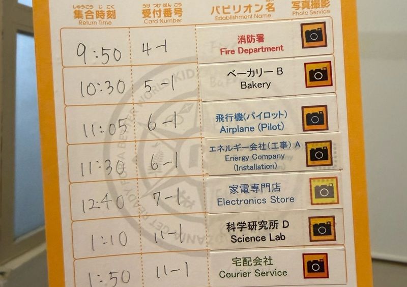 KidZania|孩子|父母|親子關係|尊重孩子|不勉強|情緒穩定