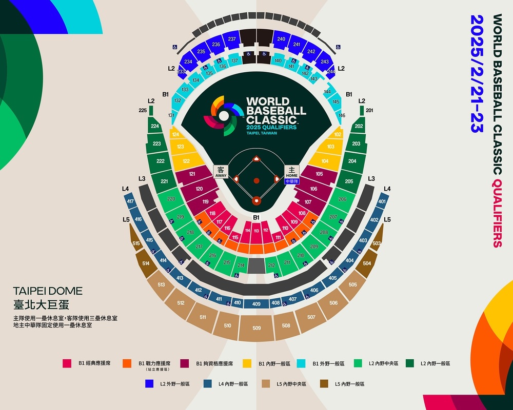 2025WBC資格賽賽程