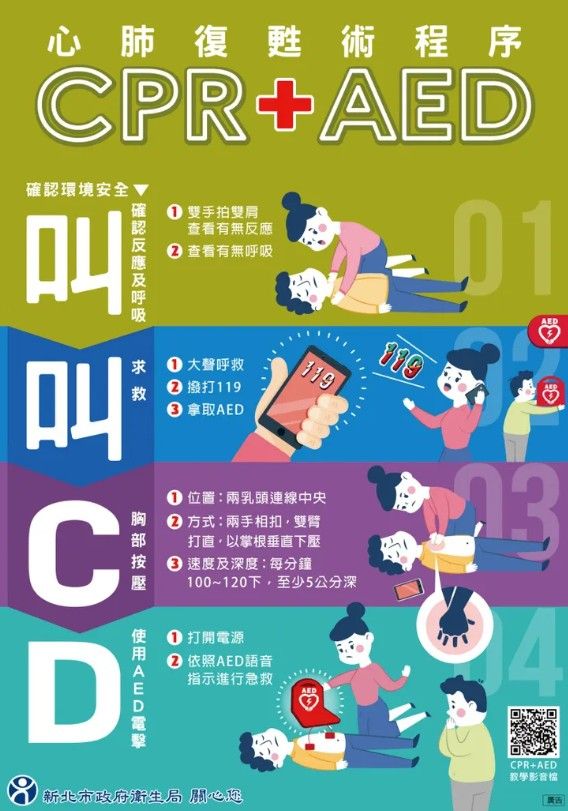 急救