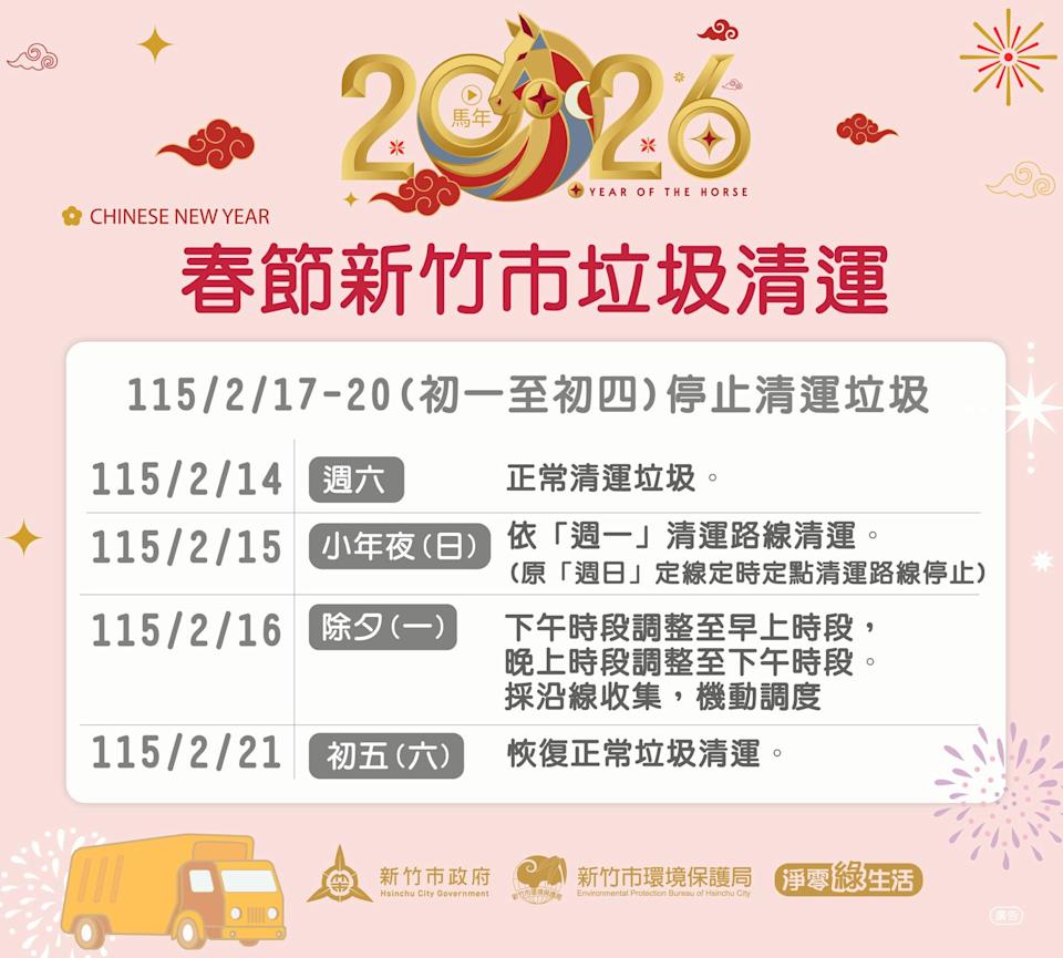 2026新年垃圾清運