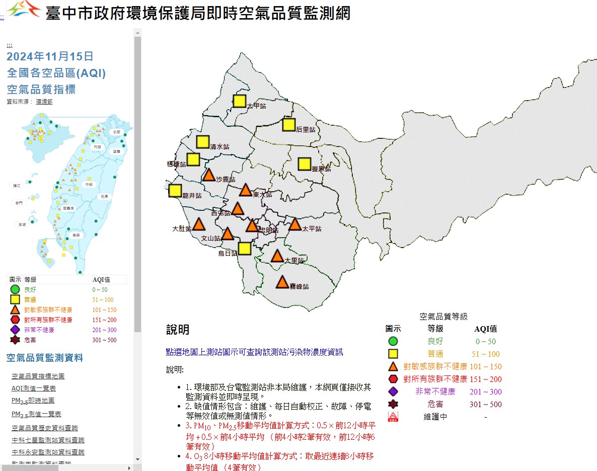 台中空污