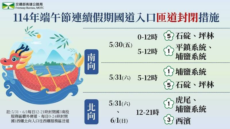 國道交通疏導措施