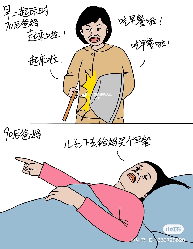 媽媽|母親|以前媽媽|現代媽媽|現代女性|女性|傳統婦女|漫畫