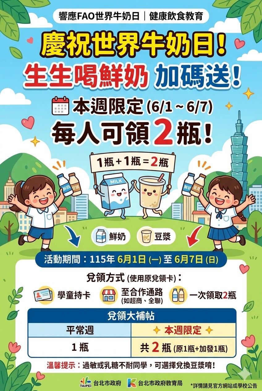 每周兩瓶鮮奶|領牛奶