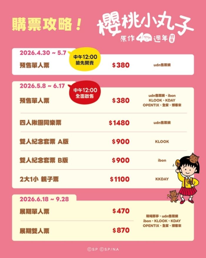 櫻桃小丸子原作40週年特展