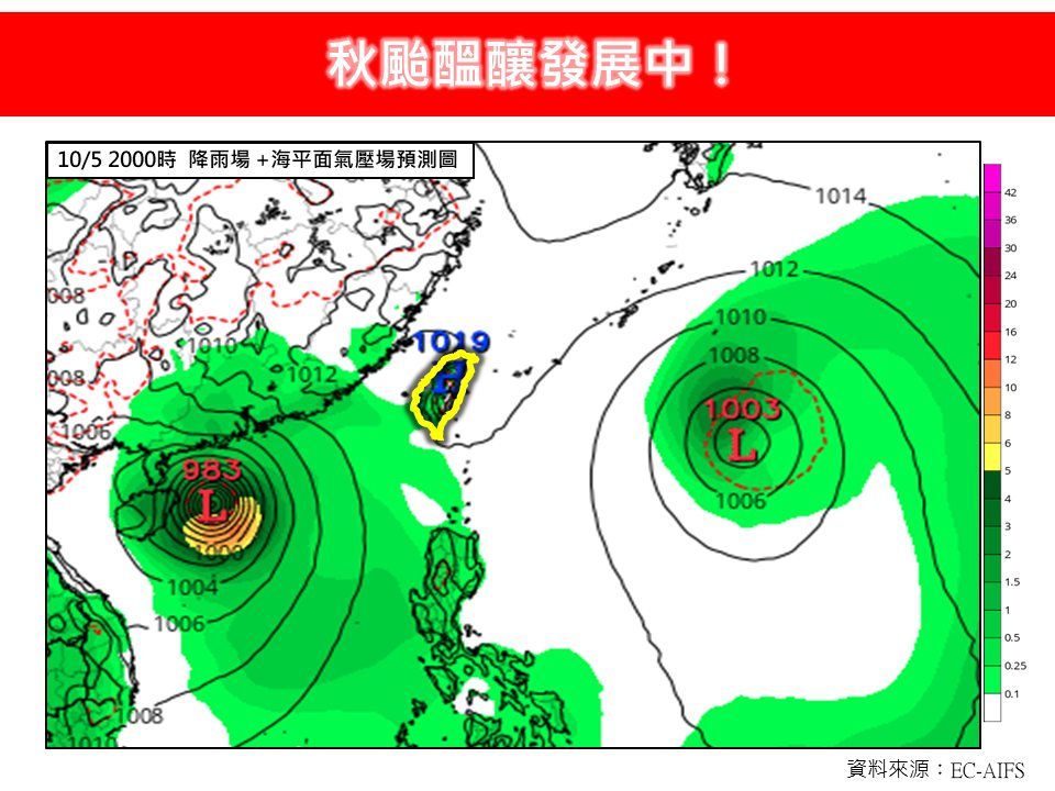 颱風