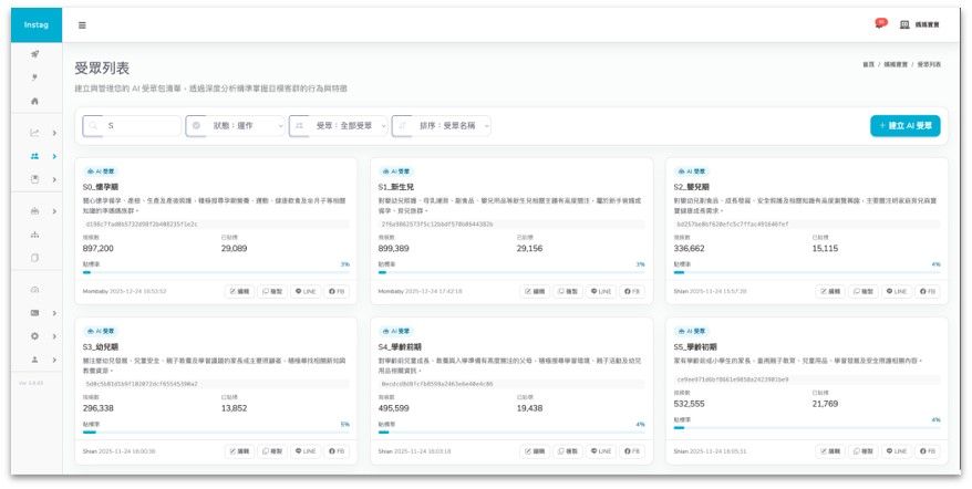 育兒白皮書