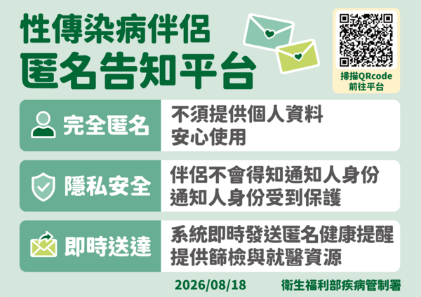 疾管署7月起新增「性傳染病伴侶匿名第三方告知平台」