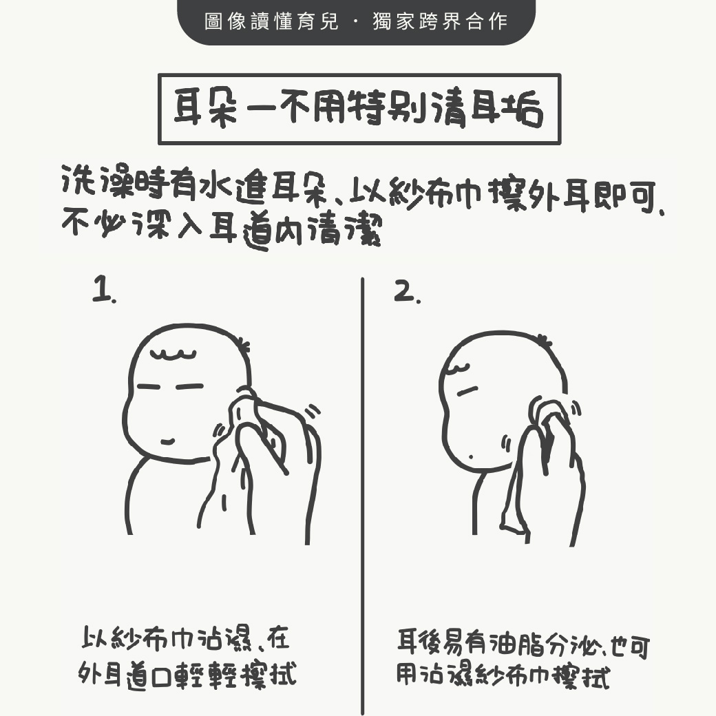 新生兒│五官清潔│護理│耳朵│山姆先生這一家