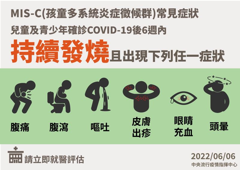 MIS-C｜兒童MIS-C｜兒童多系統發炎症候群