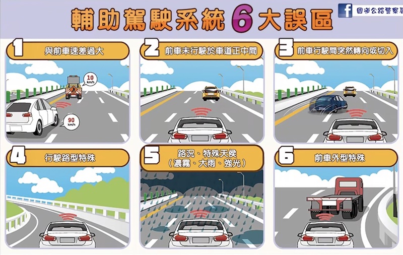 國道|高速公路|車禍|事故|緩撞車|自動輔助駕駛|輔助駕駛|國道公路警察