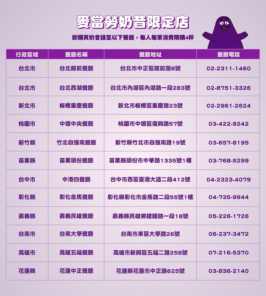 麥當勞|奶昔大哥|奶昔大哥毛毛包|奶昔|可愛|限量|限量販售