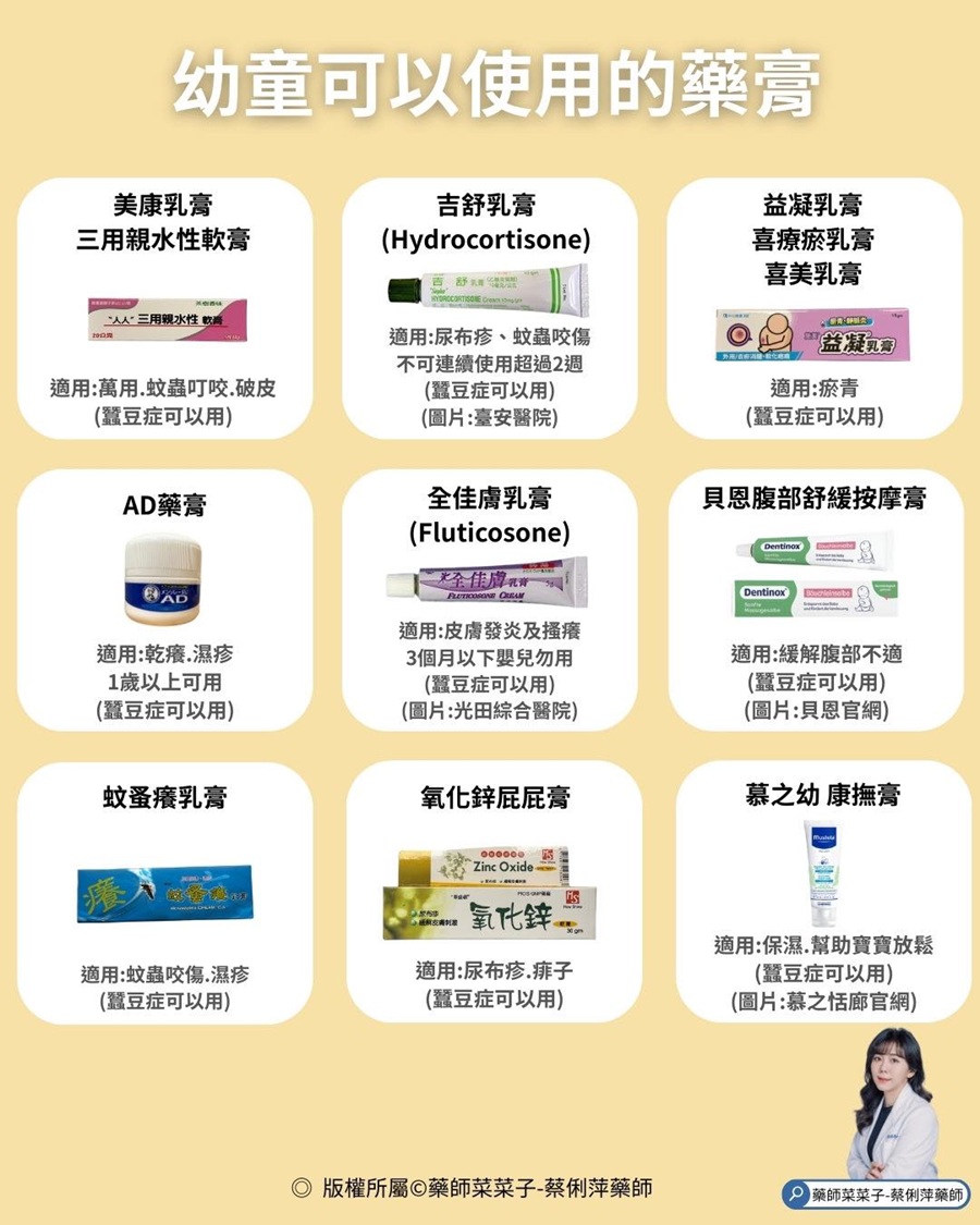 藥師|薄荷|樟腦|小朋友|6歲以下|百靈油|小護士|綠油精|白花油|孩童健康|孩童照顧