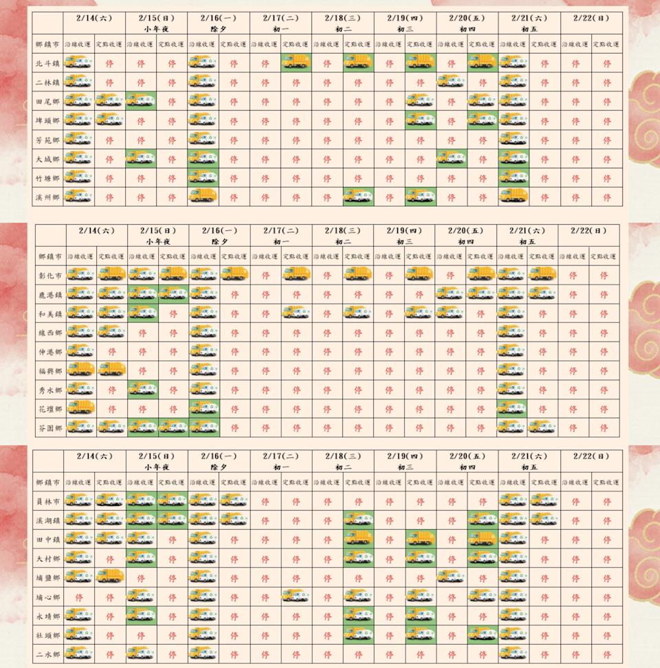 2026春節垃圾清運