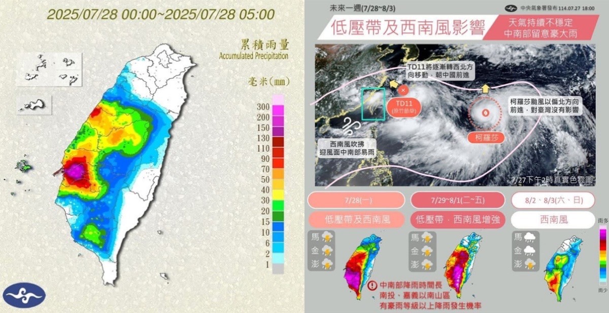 豪雨特報