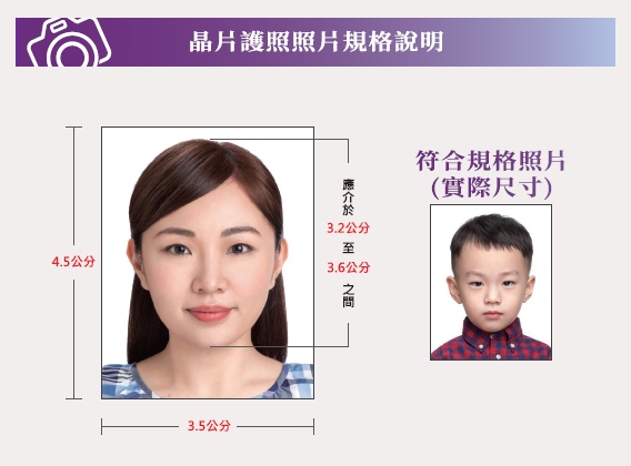嬰兒辦護照