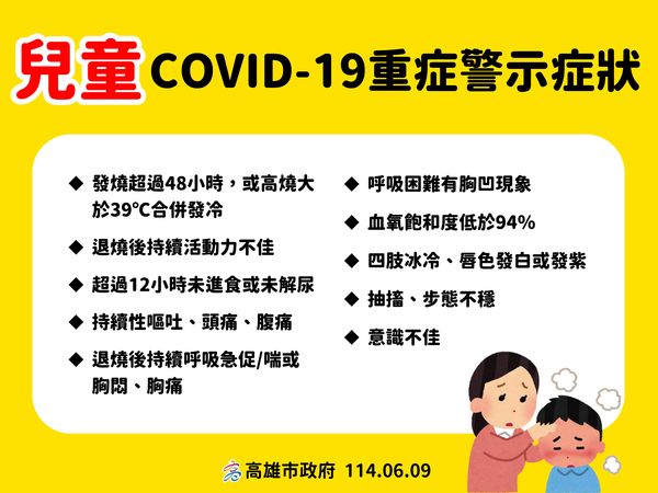 新冠重症警訊