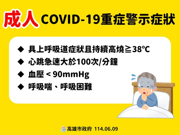 新冠重症警訊